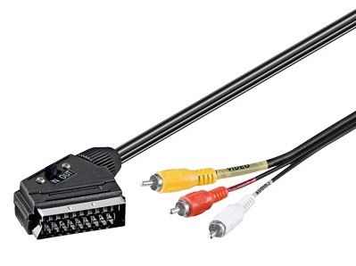 SCART 35